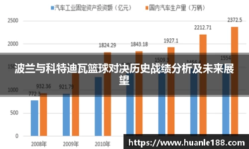 波兰与科特迪瓦篮球对决历史战绩分析及未来展望