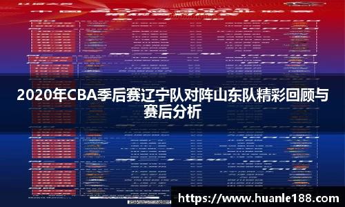 米兰2020年CBA季后赛辽宁队对阵山东队精彩回顾与赛后分析